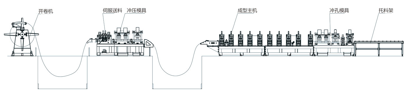 梯級式橋架流程圖